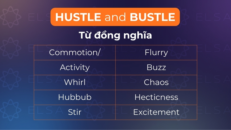 Một số cụm từ đồng nghĩa của hustle and bustle Một số cụm từ đồng nghĩa của hustle and bustle