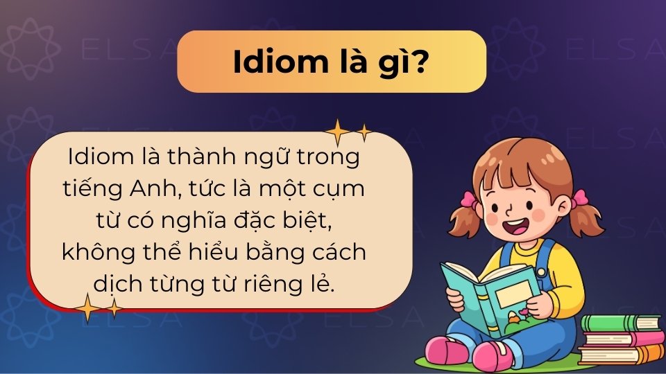 Idiom là thành ngữ, cụm từ có nghĩa bóng cố định, không thể dịch sát nghĩa đen Idiom là thành ngữ, cụm từ có nghĩa bóng cố định, không thể dịch sát nghĩa đen