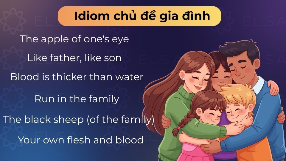 Idioms gia đình giúp mô tả tình thâm, sự di truyền và các mối quan hệ ruột thịt Idioms gia đình giúp mô tả tình thâm, sự di truyền và các mối quan hệ ruột thịt
