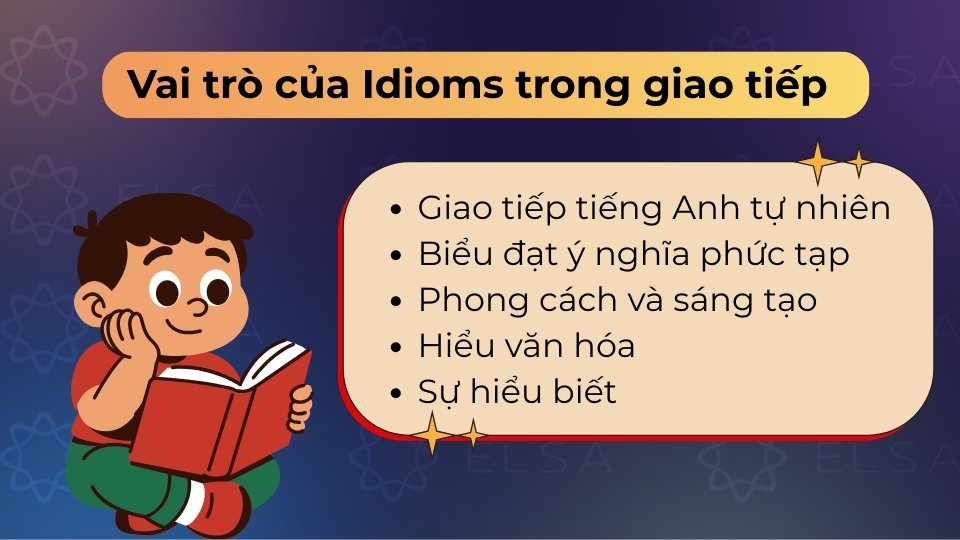 Idioms giúp giao tiếp tự nhiên, sinh động và hiểu sâu hơn về văn hóa bản xứ Idioms giúp giao tiếp tự nhiên, sinh động và hiểu sâu hơn về văn hóa bản xứ