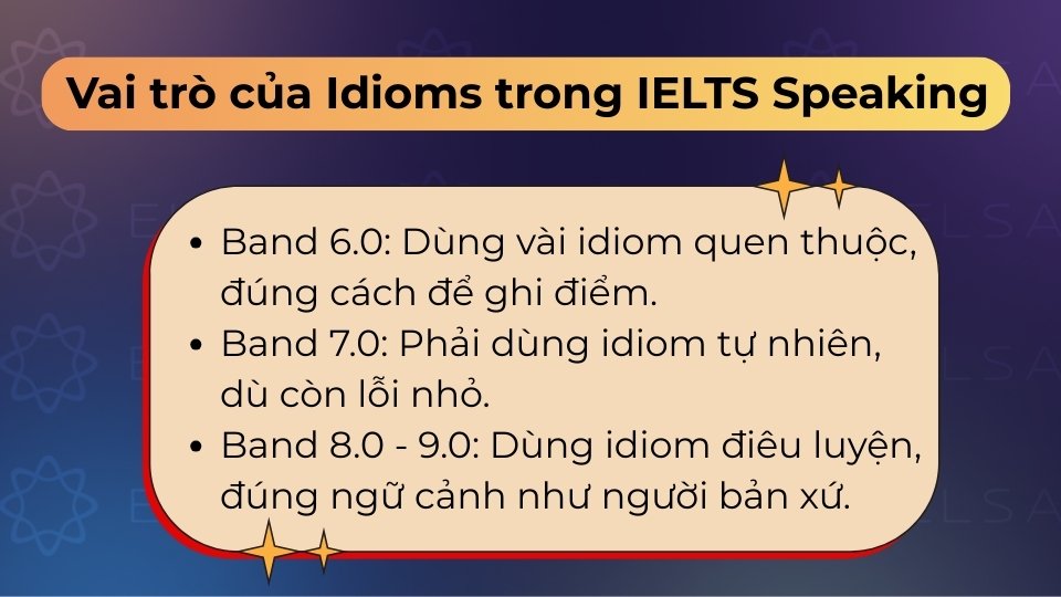 Idioms mua sắm giúp mô tả việc chi tiêu, mặc cả và săn đón hàng hóa sinh động hơn Idioms là tiêu chí giúp tăng điểm Lexical Resource, giúp bài nói tự nhiên