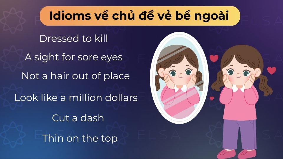 Idioms vẻ bề ngoài giúp mô tả diện mạo, phong cách và ấn tượng thị giác sinh động Idioms vẻ bề ngoài giúp mô tả diện mạo, phong cách và ấn tượng thị giác sinh động