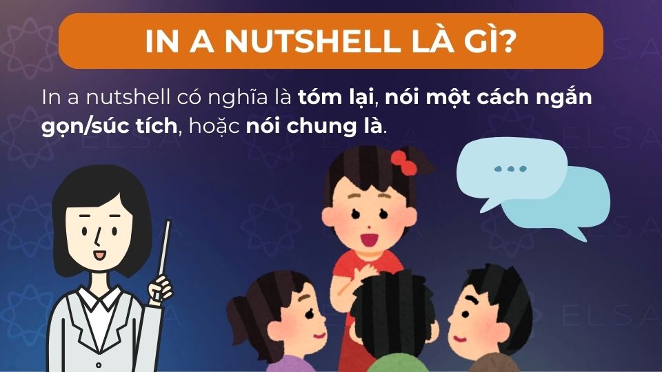 In a nutshell có nghĩa tóm lại, nói chung là 