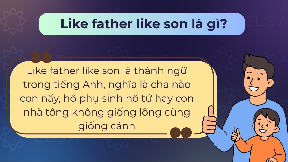 Like father like son là thành ngữ chỉ sự giống nhau giữa cha và con trai Like father like son là thành ngữ chỉ sự giống nhau giữa cha và con trai