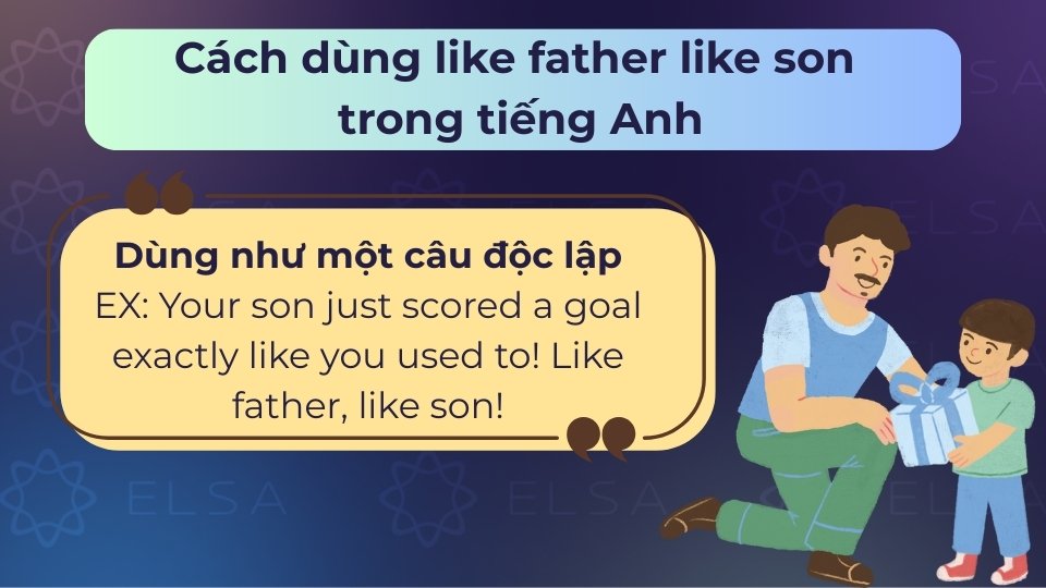 Like father like son dùng để cảm thán ngay sau khi thấy sự giống nhau giữa cha và con