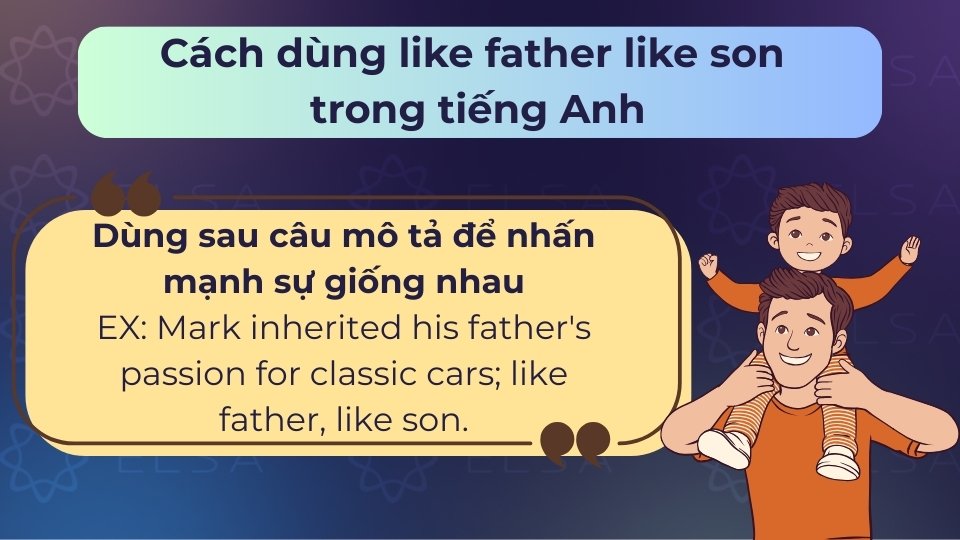 Like father like son dùng sau câu mô tả để nhấn mạnh sự giống nhau Like father like son dùng sau câu mô tả để nhấn mạnh sự giống nhau