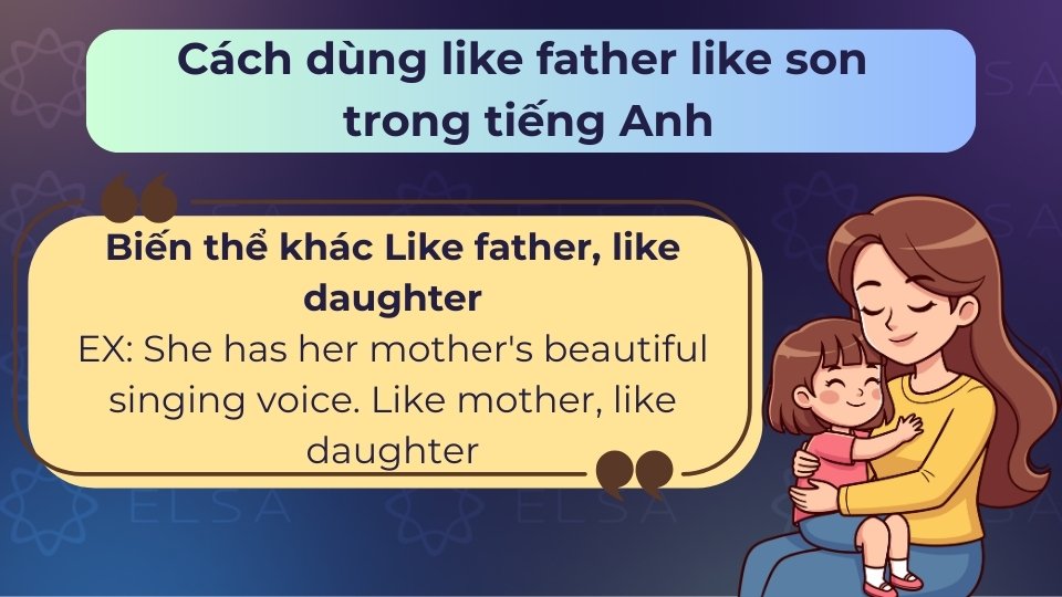 Dùng là Like mother, like daughter để chỉ sự giống nhau giữa mẹ và con gái Dùng là Like mother, like daughter để chỉ sự giống nhau giữa mẹ và con gái