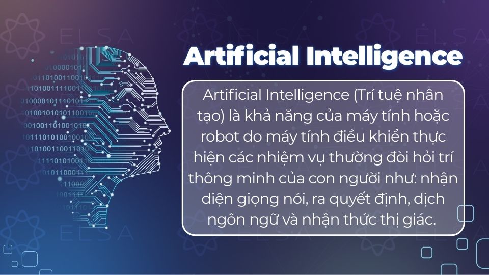 Living with artificial intelligence IELTS Reading là gì?