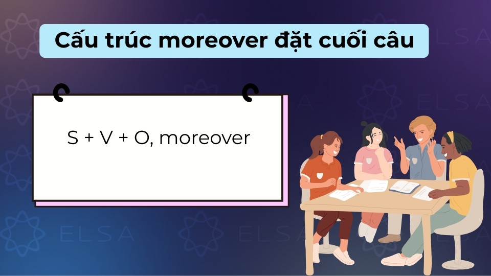 Moreover đặt cuối câu sau dấu phẩy để bổ sung thông tin phụ, nhưng ít được sử dụng Moreover đặt cuối câu sau dấu phẩy để bổ sung thông tin phụ, nhưng ít được sử dụng