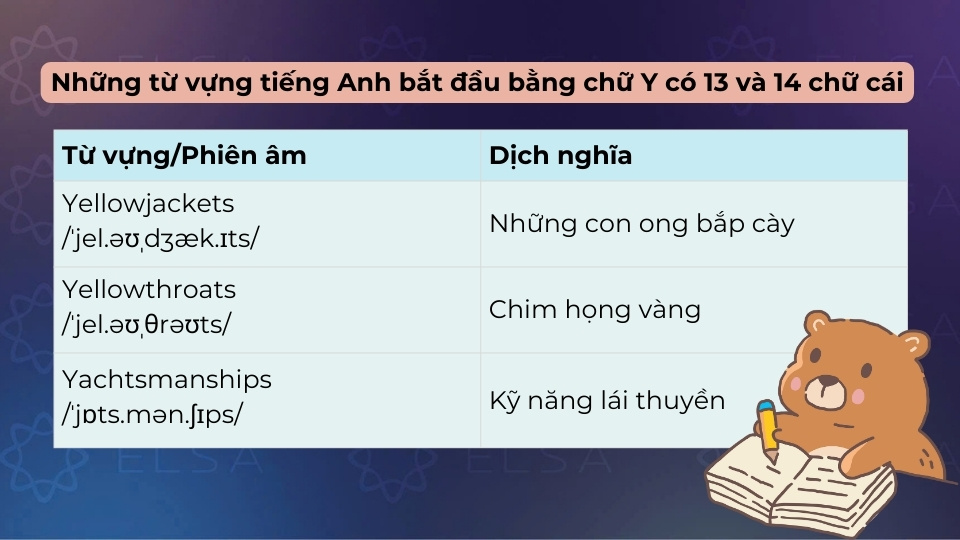 Các từ vựng tiếng Anh bắt đầu bằng chữ Y có 13 và 14 chữ cái Các từ vựng tiếng Anh bắt đầu bằng chữ Y có 13 và 14 chữ cái