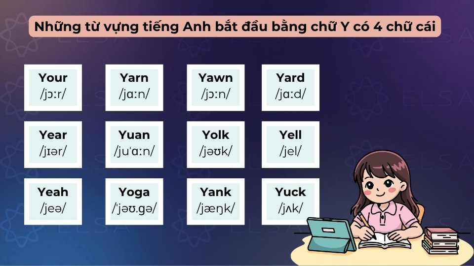 Các từ vựng tiếng Anh bắt đầu bằng chữ Y có 4 chữ cái Các từ vựng tiếng Anh bắt đầu bằng chữ Y có 4 chữ cái