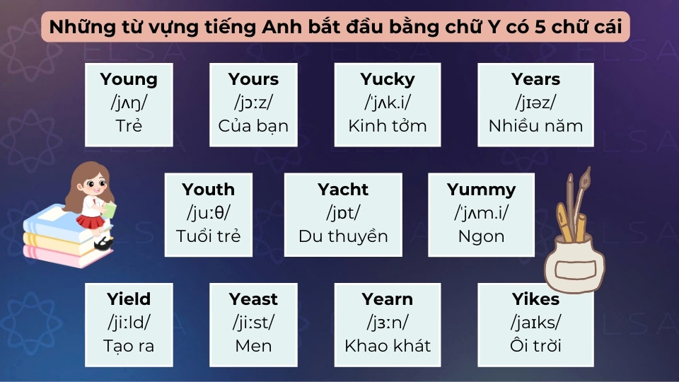 Các từ vựng tiếng Anh bắt đầu bằng chữ Y có 5 chữ cái Các từ vựng tiếng Anh bắt đầu bằng chữ Y có 5 chữ cái