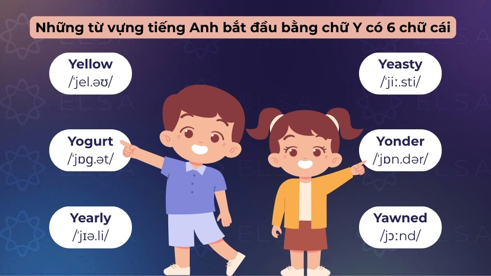 Các từ vựng tiếng Anh bắt đầu bằng chữ Y có 6 chữ cái Các từ vựng tiếng Anh bắt đầu bằng chữ Y có 6 chữ cái