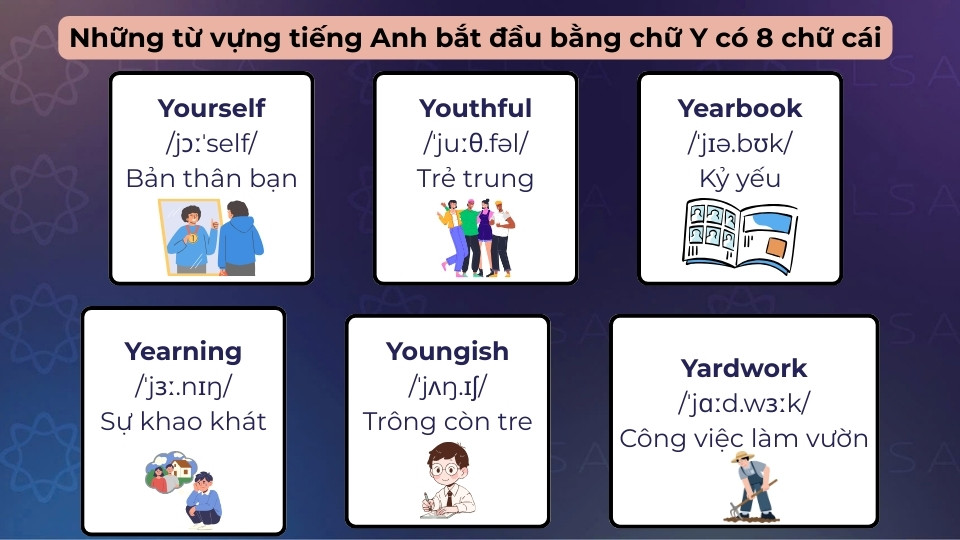 Các từ vựng tiếng Anh bắt đầu bằng chữ Y có 8 chữ cái Các từ vựng tiếng Anh bắt đầu bằng chữ Y có 8 chữ cái