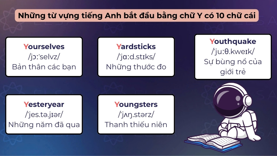 Các từ vựng tiếng Anh bắt đầu bằng chữ Y có 10 chữ cái Các từ vựng tiếng Anh bắt đầu bằng chữ Y có 10 chữ cái