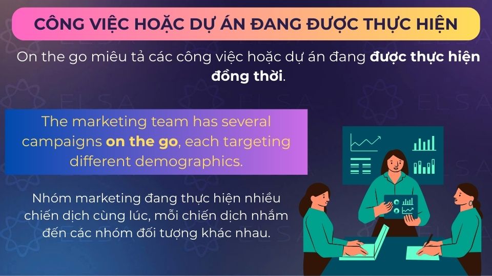Câu ví dụ on the go chỉ công việc hoặc dự án đang được thực hiện