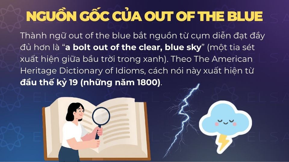 Out of the blue bắt nguồn từ cụm từ a bolt out of the clear, blue sky