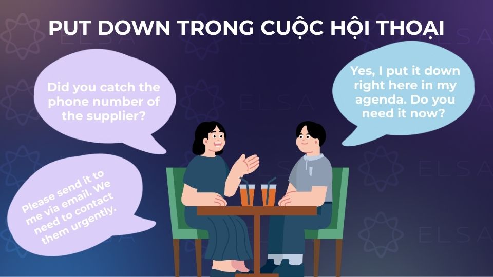 Put down trong hội thoại ghi chép thông tin trong công việc Put down trong hội thoại ghi chép thông tin trong công việc
