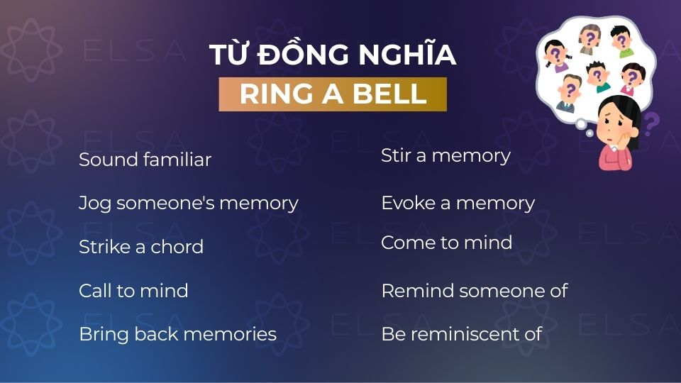 Một số từ đồng nghĩa với ring a bell thường gặp