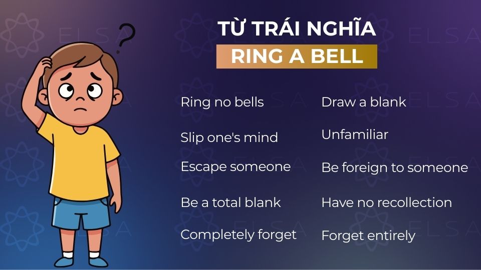 Một số từ trái nghĩa với ring a bell thường gặp
