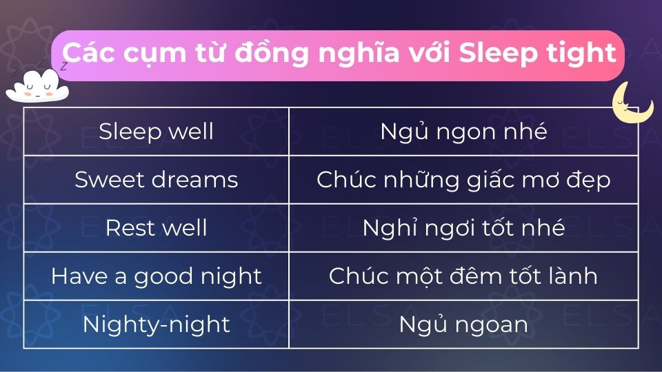 Các cụm từ đồng nghĩa sleep tight