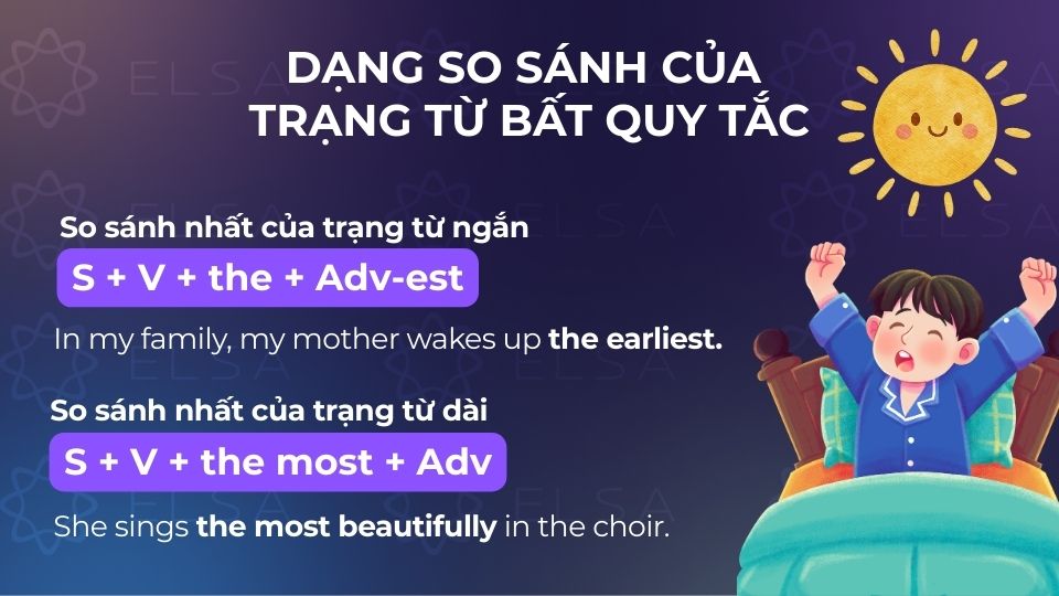 Cấu trúc so sánh nhất của trạng từ bất quy tắc Cấu trúc so sánh nhất của trạng từ bất quy tắc