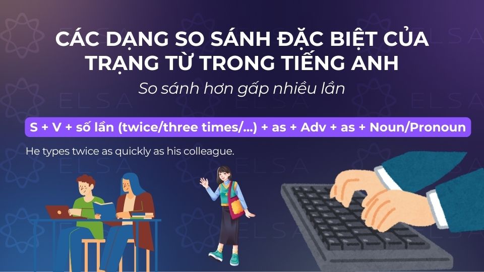 Cấu trúc so sánh hơn gấp nhiều lần Cấu trúc so sánh hơn gấp nhiều lần