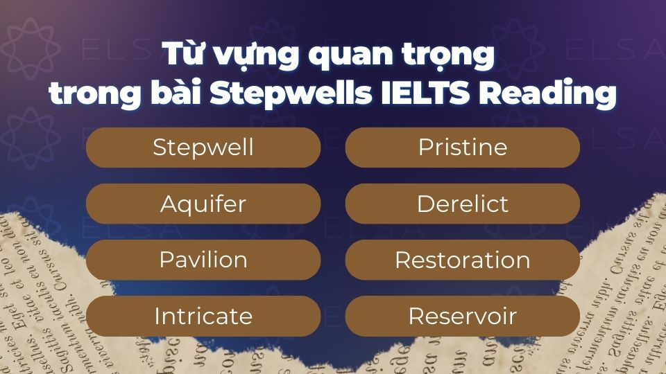 Từ vựng quan trọng trong bài Stepwells IELTS Reading