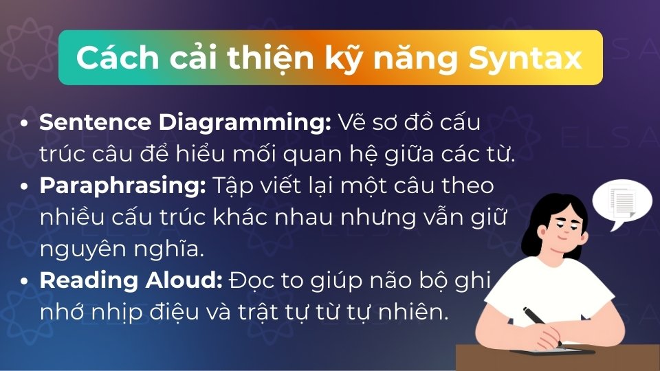 Đọc sách, phân tích cấu trúc câu và thực hành viết các loại câu phức thường xuyên