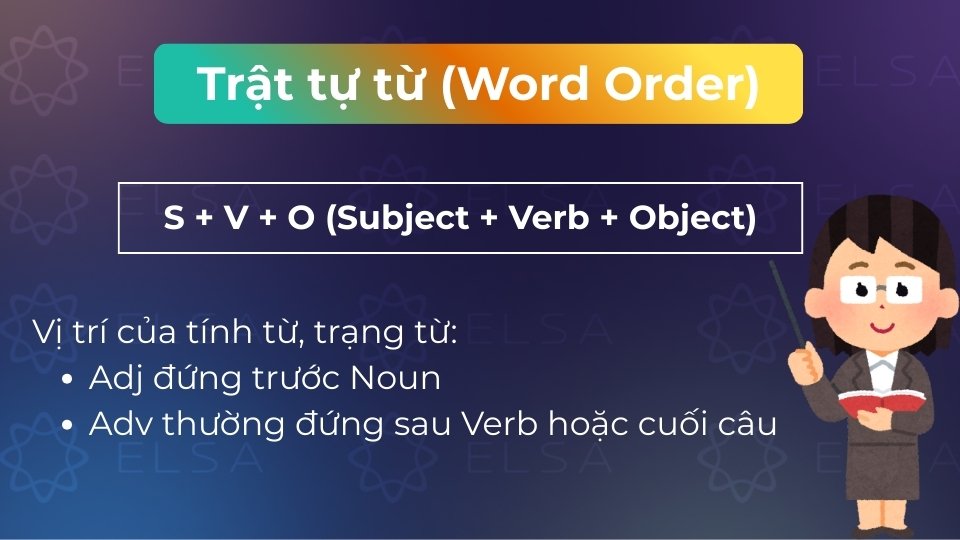 Trật tự từ là quy tắc sắp xếp các thành phần để tạo câu đúng cú pháp và logic