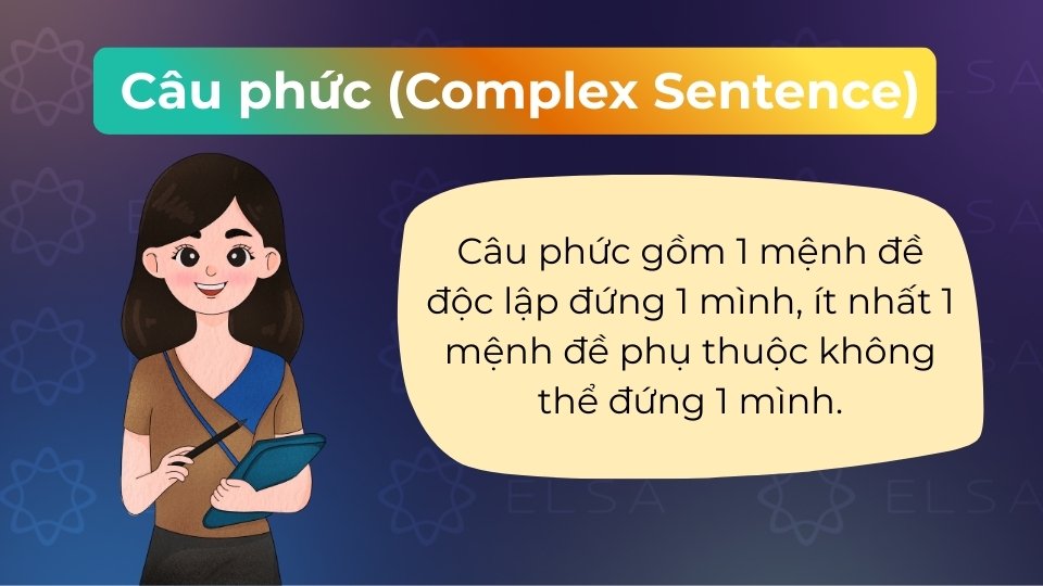 Câu phức gồm một mệnh đề độc lập kết hợp với ít nhất một mệnh đề phụ thuộc