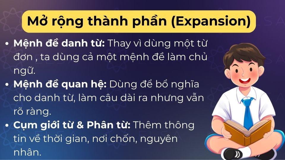 Expansion là việc mở rộng các ô S-V-O bằng mệnh đề để câu dài mà vẫn mạch lạc