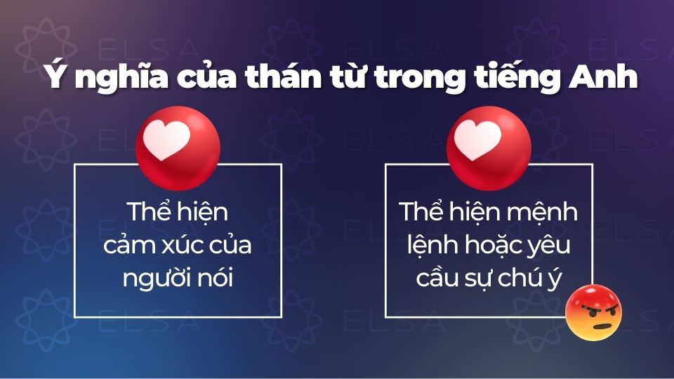 Ý nghĩa của thán từ trong tiếng Anh
