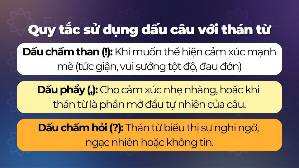 Quy tắc sử dụng dấu câu với thán từ