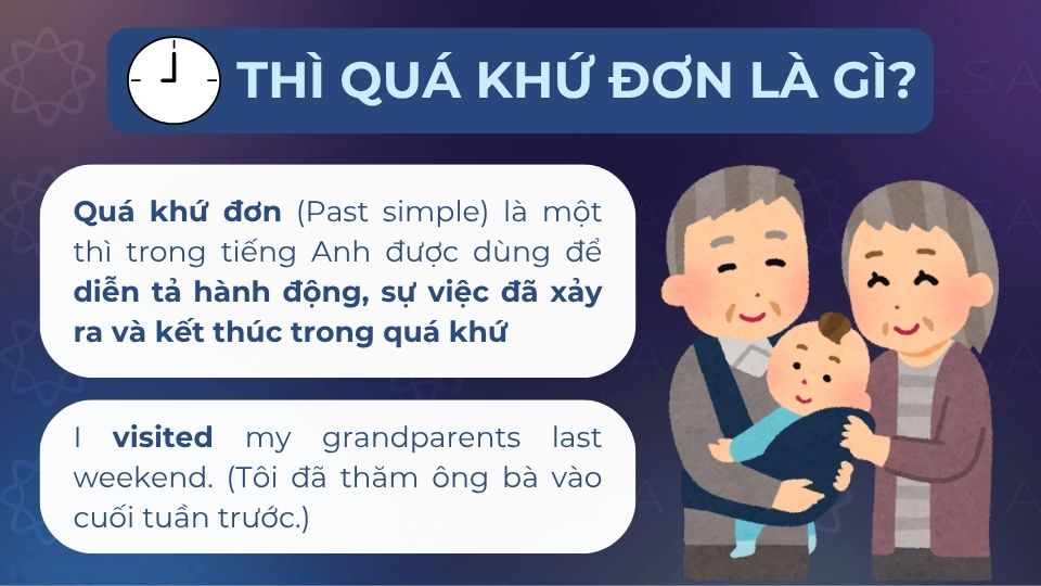 Thì quá khứ đơn dùng để diễn tả hành động, sự việc đã xảy ra trong quá khứ