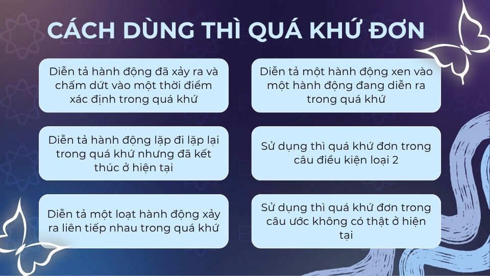 Cách dùng thì quá khứ đơn