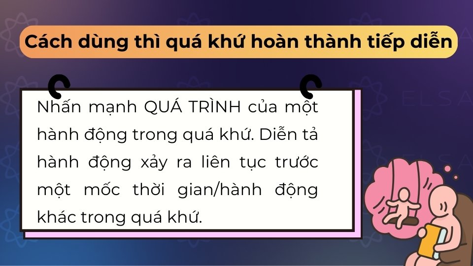 Giúp làm nổi bật tính liên tục và độ dài thời gian của hành động trước một sự kiện quá khứ