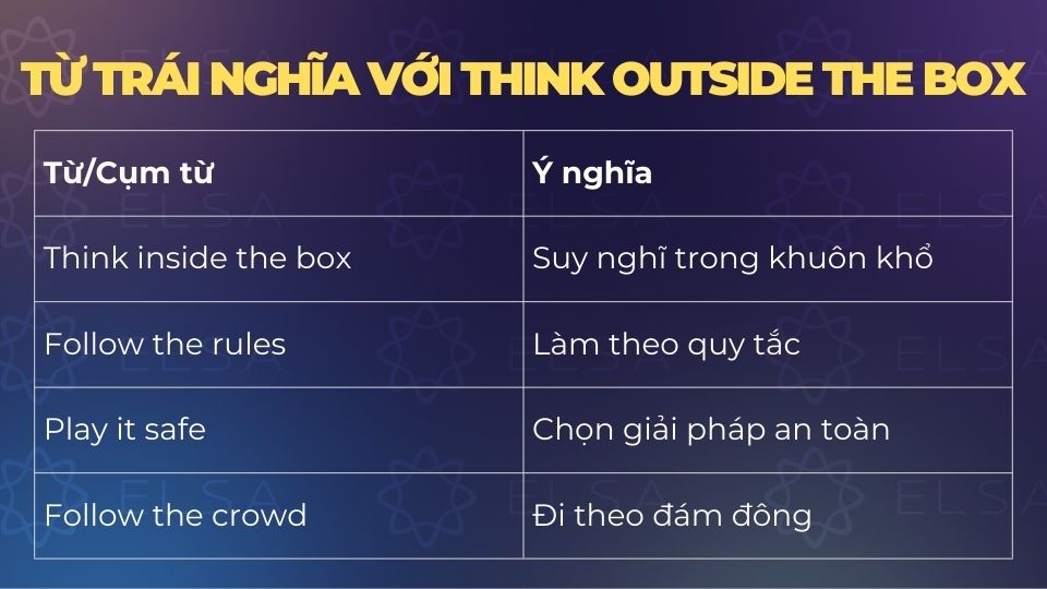 Một số từ trái nghĩa tiếng Anh với think outside the box
