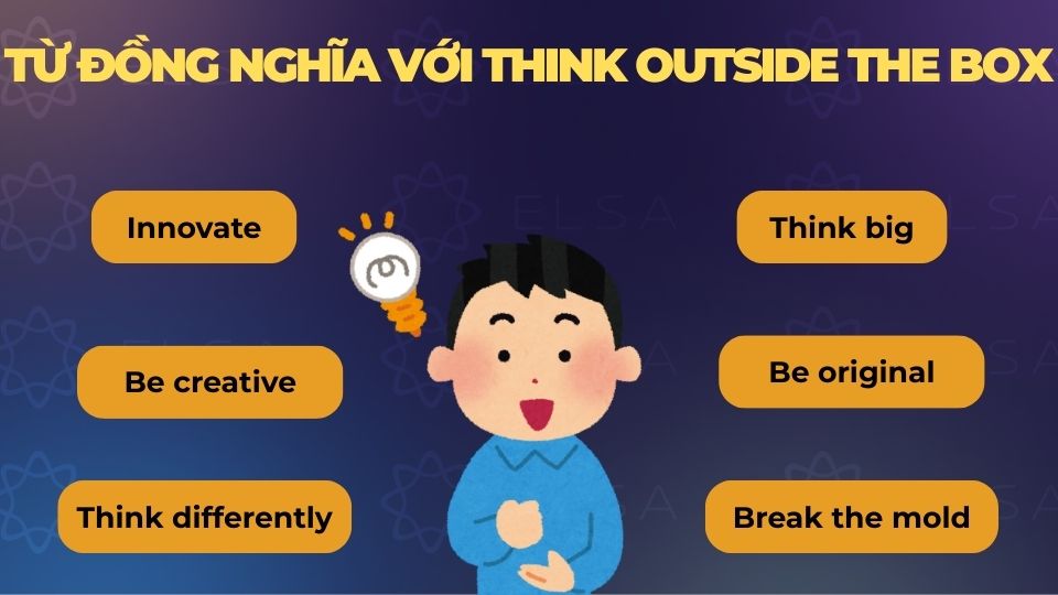 Một số từ đồng nghĩa tiếng Anh với think outside the box