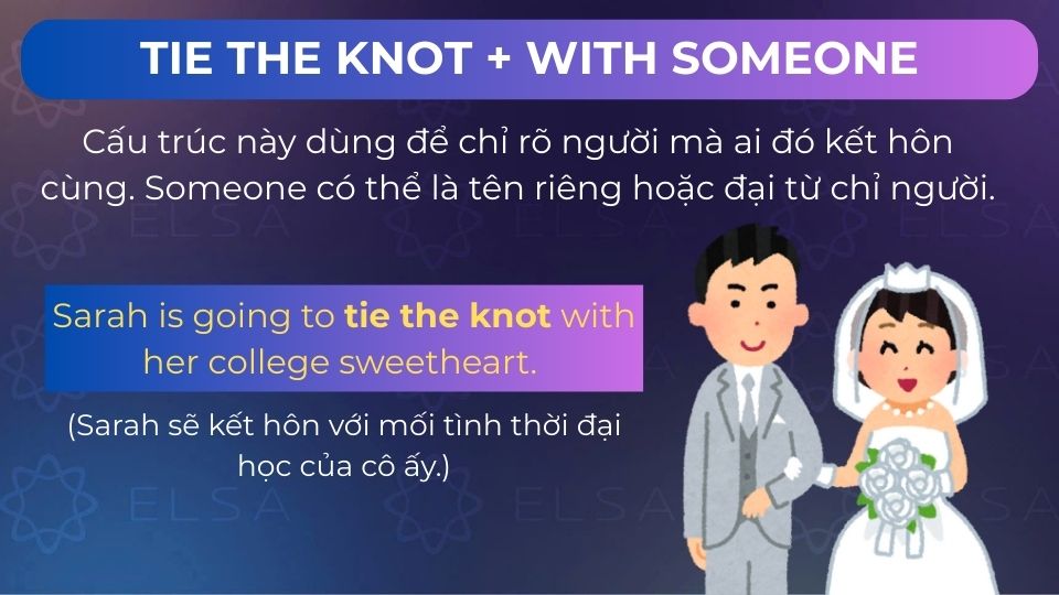 Câu ví dụ cấu trúc Tie the knot + with someone