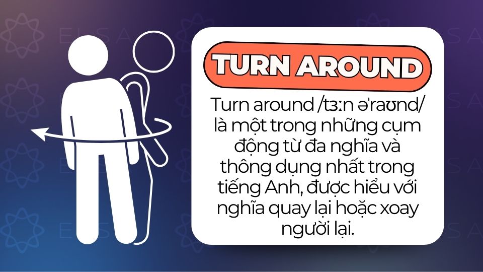 Turn around là gì? Định nghĩa Turn around là gì trong tiếng Anh