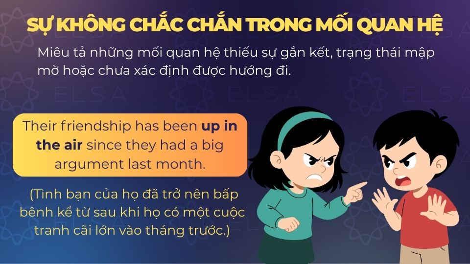 Câu ví dụ dùng up in the air mang nghĩa sự không chắc chắn trong mối quan hệ Câu ví dụ dùng up in the air mang nghĩa sự không chắc chắn trong mối quan hệ