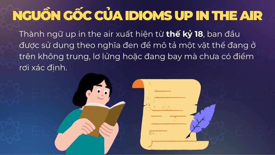 Thành ngữ up in the air xuất hiện từ thế kỷ 18 Thành ngữ up in the air xuất hiện từ thế kỷ 18