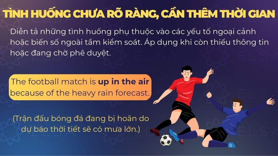Câu ví dụ dùng up in the air mang nghĩa tình huống chưa rõ ràng, cần thêm thời gian