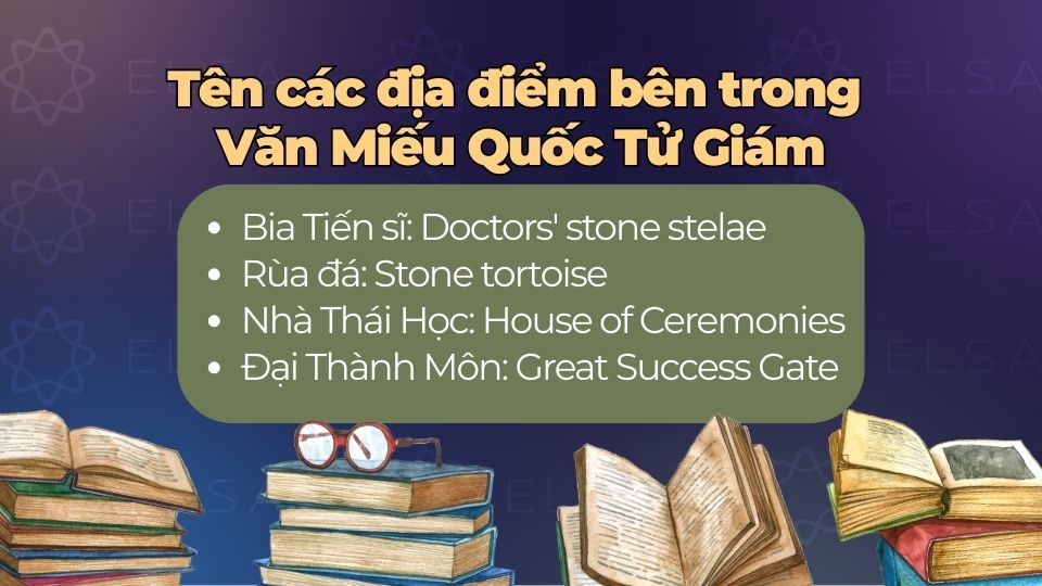 Bộ từ vựng tiếng Anh về Văn Miếu Quốc Tử Giám