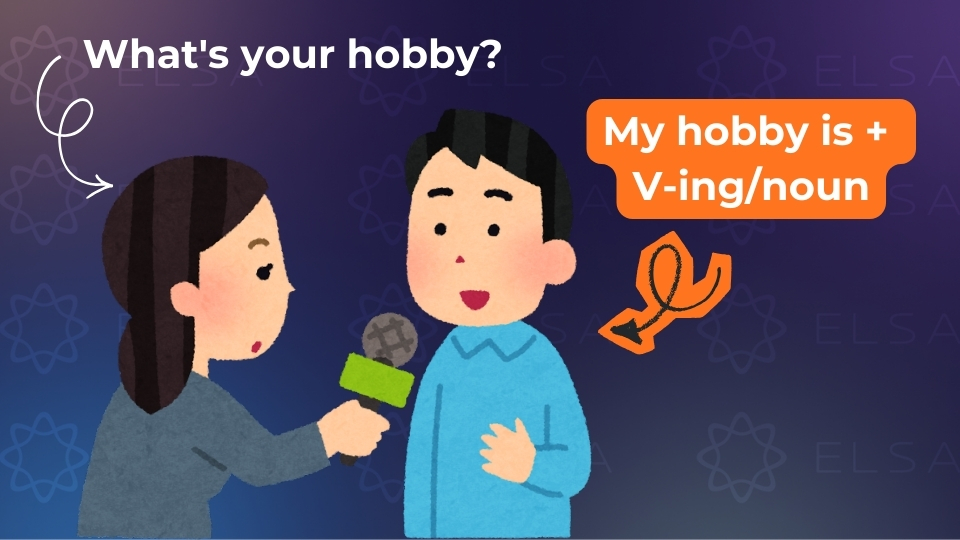 Trả lời câu hỏi What's your hobby bằng cấu trúc My hobby is + V-ing/noun