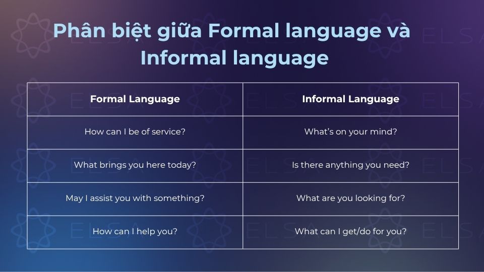 Formal language và Informal language của cách hỏi bạn cần gì trong tiếng Anh không quá khó phân biệt