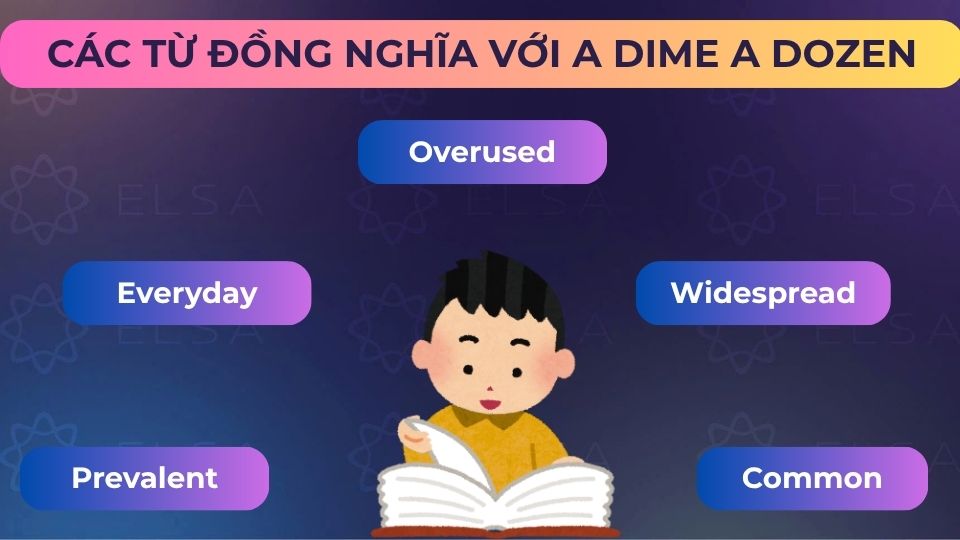 Các từ đồng nghĩa tiếng Anh với a dime a dozen
