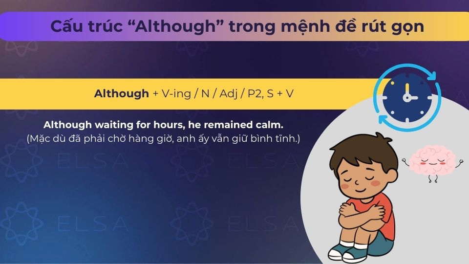 Cấu trúc “Although” trong mệnh đề rút gọn