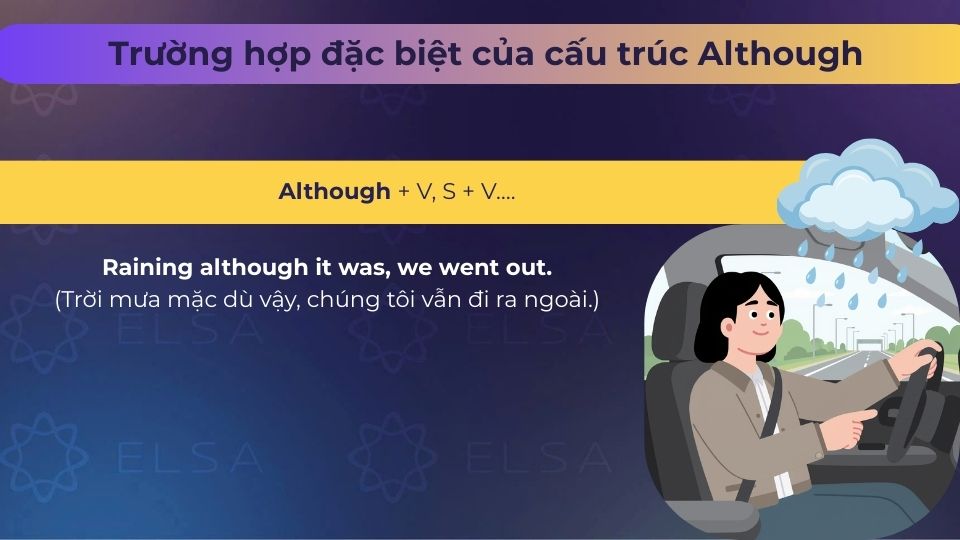 Trường hợp đặc biệt của cấu trúc Although